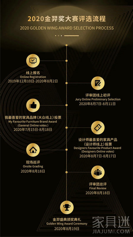 2020金羿獎評選流程.webp