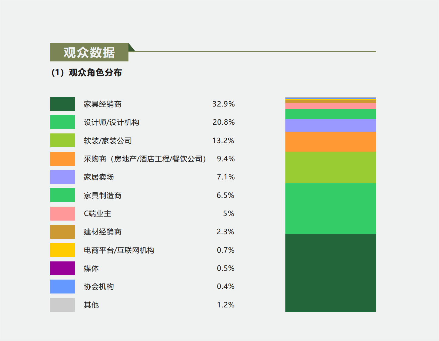 設(shè)計(jì)師“落地”，為什么選擇在東莞？